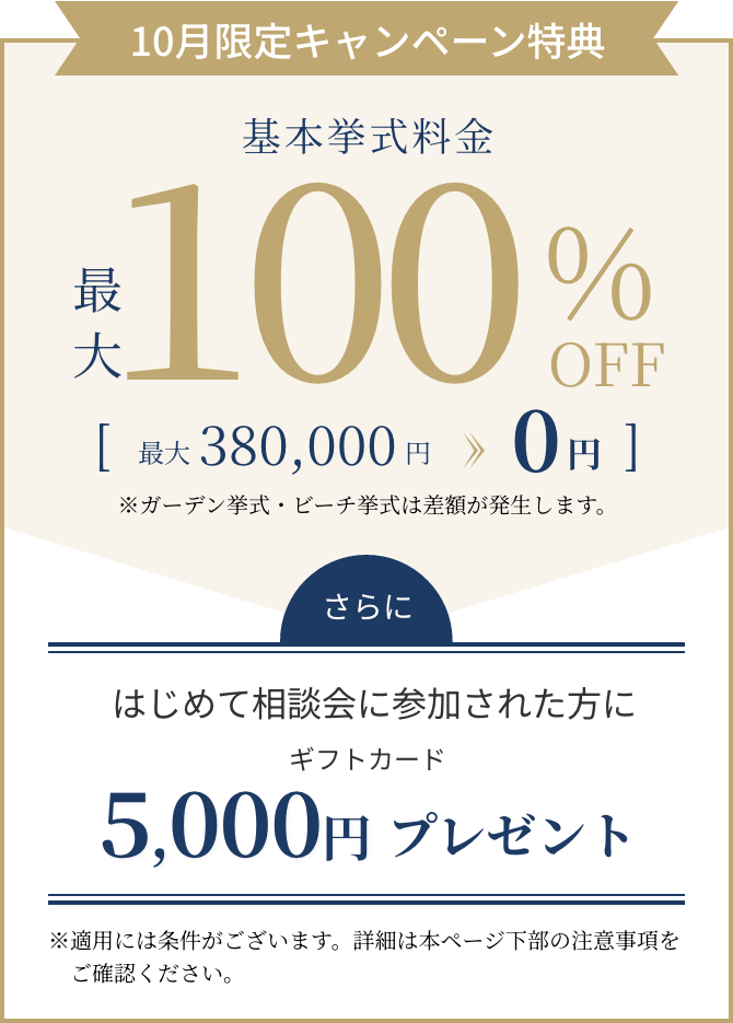 10月限定キャンペーン特典 基本挙式料金 最大100%OFF 最大380,000円→0円 ※ガーデン挙式・ビーチ挙式は差額が発生します。さらに はじめて相談会に参加された方にギフトカード5,000円プレゼント ※適用には条件がございます。詳細は本ページ下部の注意事項をご確認ください。